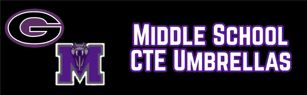 CTE Programs of Study